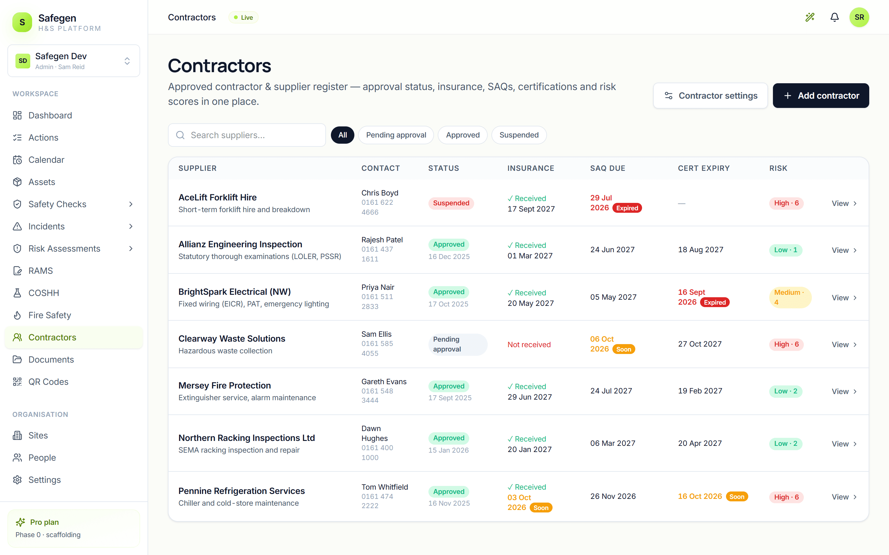 The contractor register with approval and expiry status